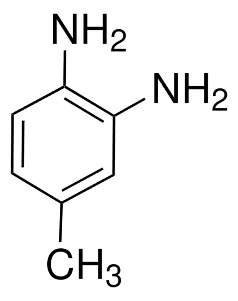 Sigma Aldrich