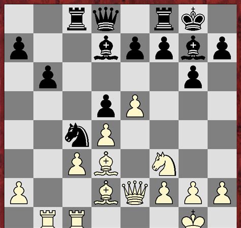 Beau Chess The Post Work Workings Out Of A Chess Amateur Dama Negra