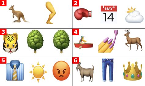 Guess The Emoji Smiley Face And Shoe Answer