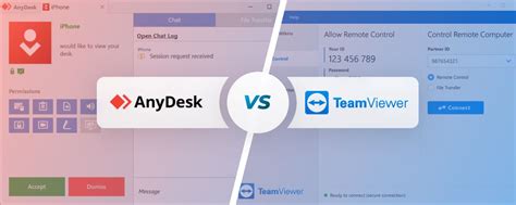 Anydesk Vs Teamviewer Remote Desktop Comparison In 2023