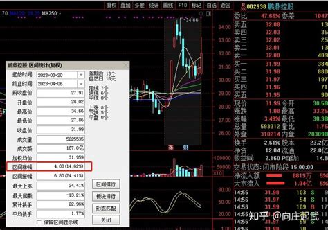 人工智能（ai）龙头（强烈建议收藏） 知乎