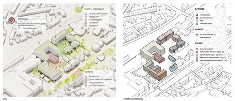 Quartier Ostallee Trier Architekten Venus