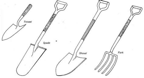 Coloring Pages Farming Tools Hoe Coloring Pages