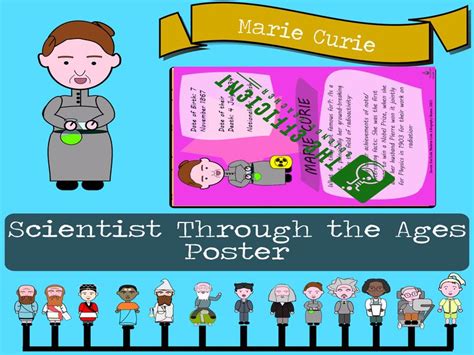 Marie Curie Fact Poster Scientists Throughout The Ages A3 Poster File