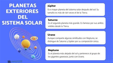 Los Planetas Exteriores Del Sistema Solar