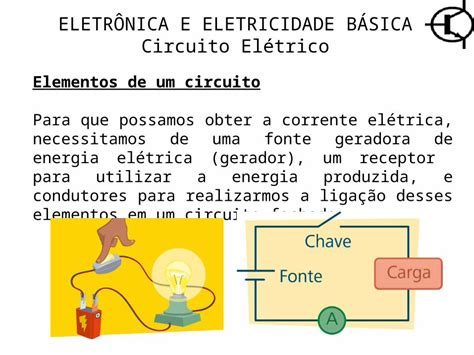 PPT ELETRÔNICA E ELETRICIDADE BÁSICA Circuito Elétrico Elementos de