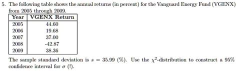 Annual Return Section 68 Sample Minimum Wage And Average Salaries In