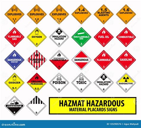 Hazmat Hazardous Material Placards Sign Stock Illustration