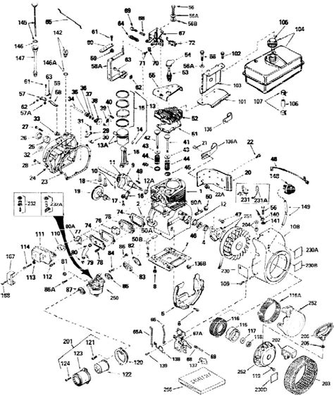 Exploring The Tecumseh HH100 Parts Diagram A Comprehensive Guide