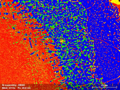 Nickel Based Superalloy Microstructure Characterized By EBSD Bruker