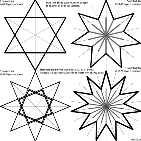 Five Point Star Drawing at GetDrawings | Free download