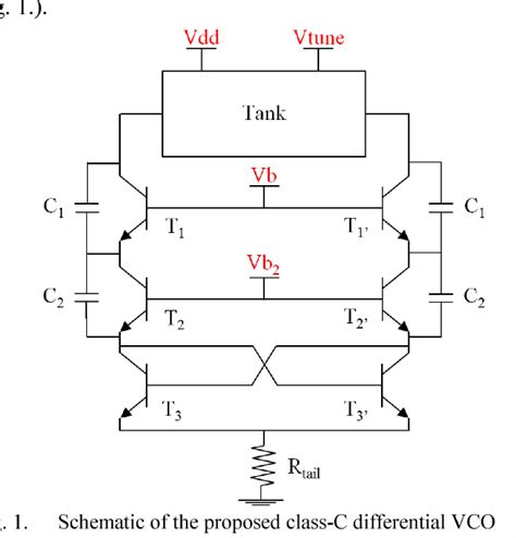 Figure From A New Class C Very Low Phase Noise Ku Band Vco In M