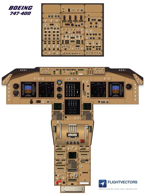 Cockpit Poster 747 8 Informacionpublica Svet Gob Gt