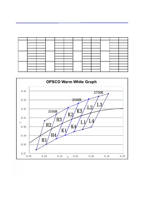 SK6812RGBW datasheet(9/15 Pages) ETC1 | INTEGRATED LIGHT SOURCE ...
