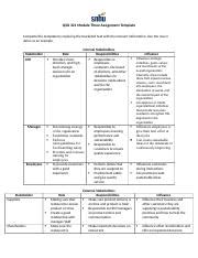 QSO 321 Module Three Assignment Stakeholders Docx QSO 321 Module