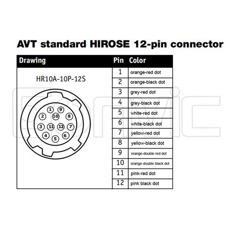 Hirose 12 Pin Female HR10A 10P 12S Elbow Cable For Dalsa JAI AVT GigE