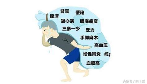 高血壓10年，血壓正常後停吃降壓藥，出現了什麼？ 每日頭條