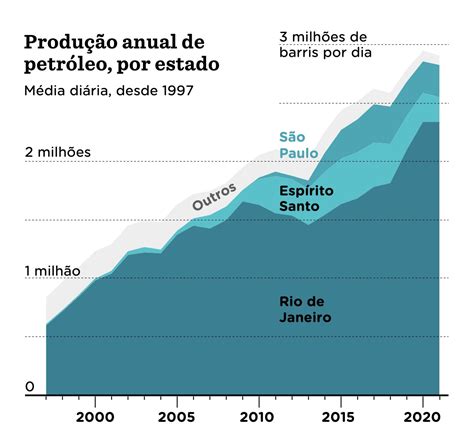 Climainfo On Twitter Randolfeap O Rio De Janeiro é O Maior