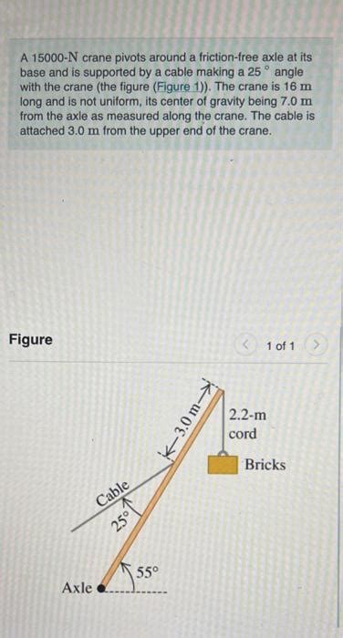 Solved A 15000 N Crane Pivots Around A Friction Free Axle At