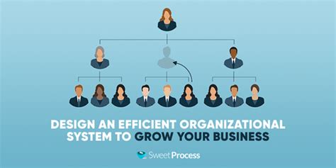 Design An Efficient Organizational System To Grow Your Business