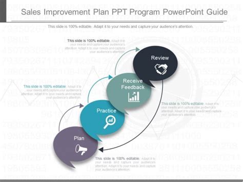 Sales Improvement Plan Ppt Program Powerpoint Guide Powerpoint Templates