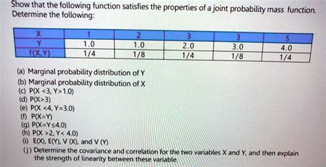 Solved Show That The Following Function Satisfies The Properties Ofa