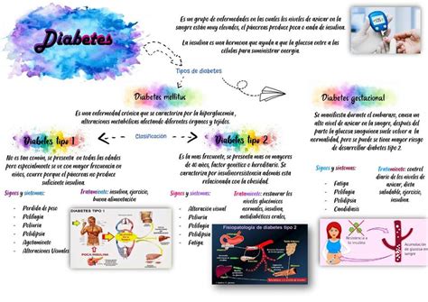 Clasificaci N Retinopat A Diab Tica Mayra Toca Udocz