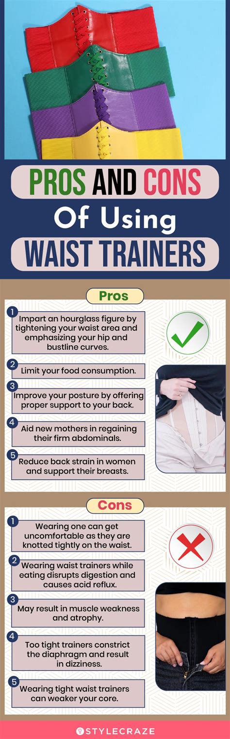 Best Waist Trainers Of A Complete Buying Guide