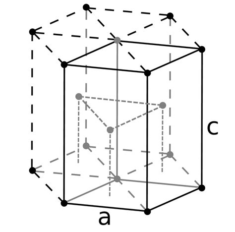 Nihonium - Wikiwand