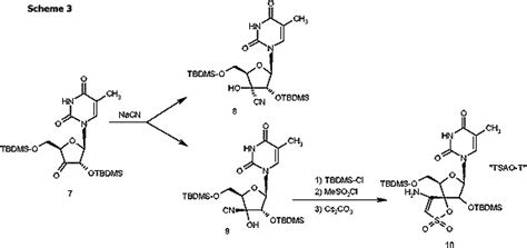 Sodium Cyanide Formula Structure Msds Uses And Properties