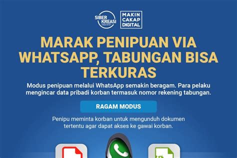 Waspadai Penipuan Via WhatsApp Isi Tabungan Bisa Terkuras Infografik