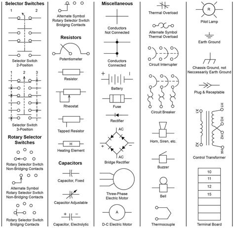 An Illustrated Guide To Relay Diagram Symbols