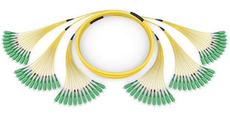 Fibre Optic Cable Assemblies Optical Communications Corning