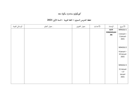 Rph Bahasa Arab Tingkatan 1 Kristinatarounderwood