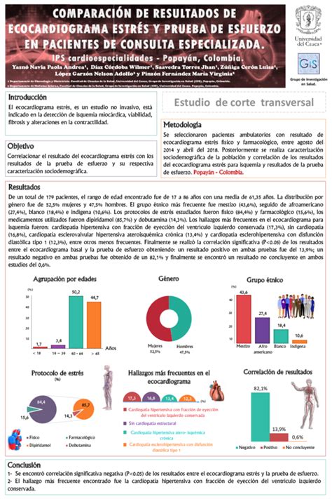 Pdf ComparaciÓn De Resultados De Ecocardiograma EstrÉs Y Prueba De