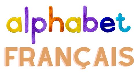 Alphabet Francais Combinaison De Lettres Apprendre A Lire En Francais