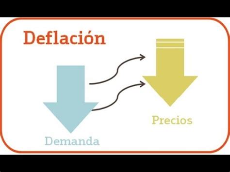 Que Es La Deflaci N Explicaci N Sencilla Macroeconomia Youtube