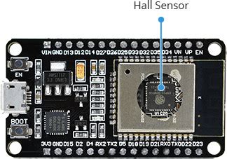 Descubre Todo Lo Que Necesitas Saber Sobre El Sensor De Efecto Hall En