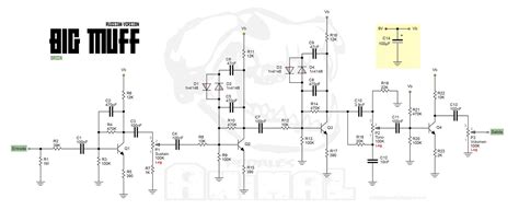 Pcb Diy Layouts Big Muff Russian Green