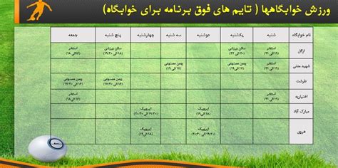 آئین نامه ها و برنامه ها دانشگاه تربیت دبیر شهید رجایی