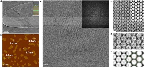 Figure 2 From Ultrathin Two Dimensional Covalent Organic Framework