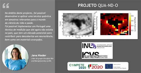 Jana Nieder On Linkedin Diamond Photonics Nanomedicine Research