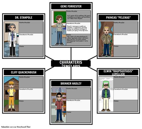 Simbolių Schema Atskirą Taikos Storyboard por lt examples