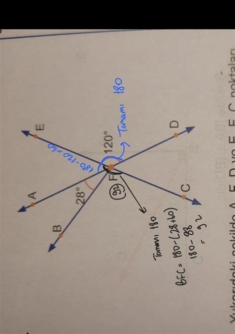 Merhanalar herkese iyi akşamlar acaba şu soruya 7 sınıf düzeyinde bir