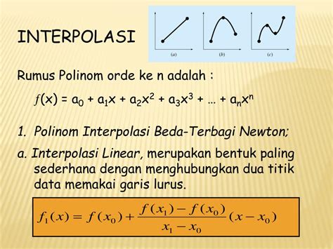 Ppt Interpolasi Rumus Polinom Orde Ke N Adalah Powerpoint