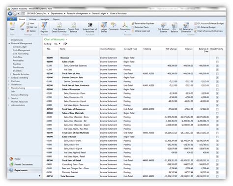 The Chart Of Accounts Microsoft Dynamics Business Central Yo