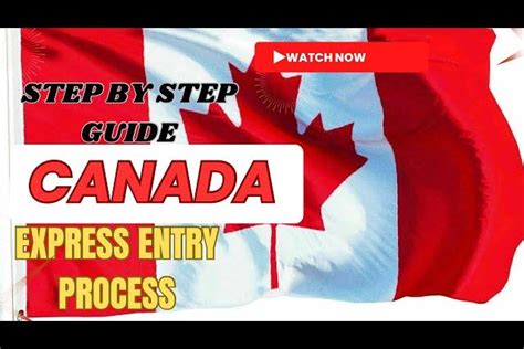 Mastering Canada Express Entry A Step By Step Guide Ielts Proof Of