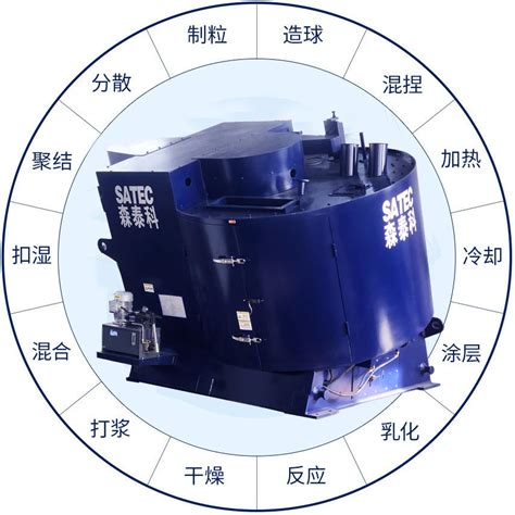 森泰科强力混合机在炭素行业的高效应用强力混合机混合造粒机倾斜式混合设备