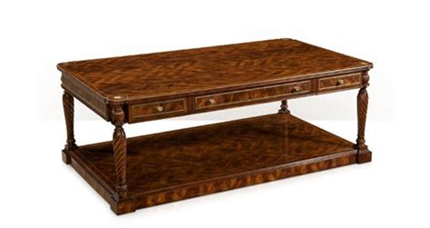 Theodore Alexander Coffee Table Furniture Roy Home Design