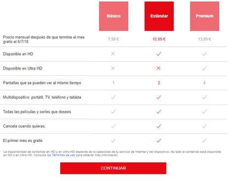 【create Account On Netflix】 Step By Step Guide Free